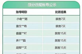 Phát huy toàn diện khó cứu chủ! Schweid 20 Trung 9&3 Điểm 11 Trung 5 Trống 27 điểm 5 Bảng 7 Trợ giúp